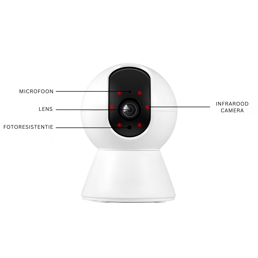 RoomWatch™ Camera