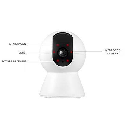 RoomWatch™ Camera