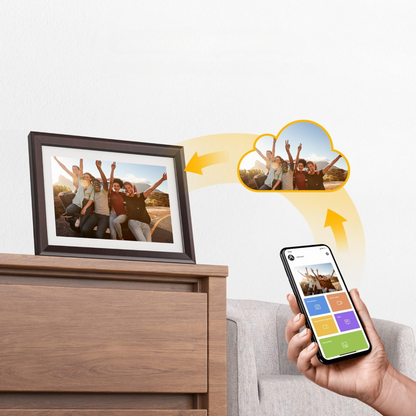 SnapView™ — Digitale Fotolijst