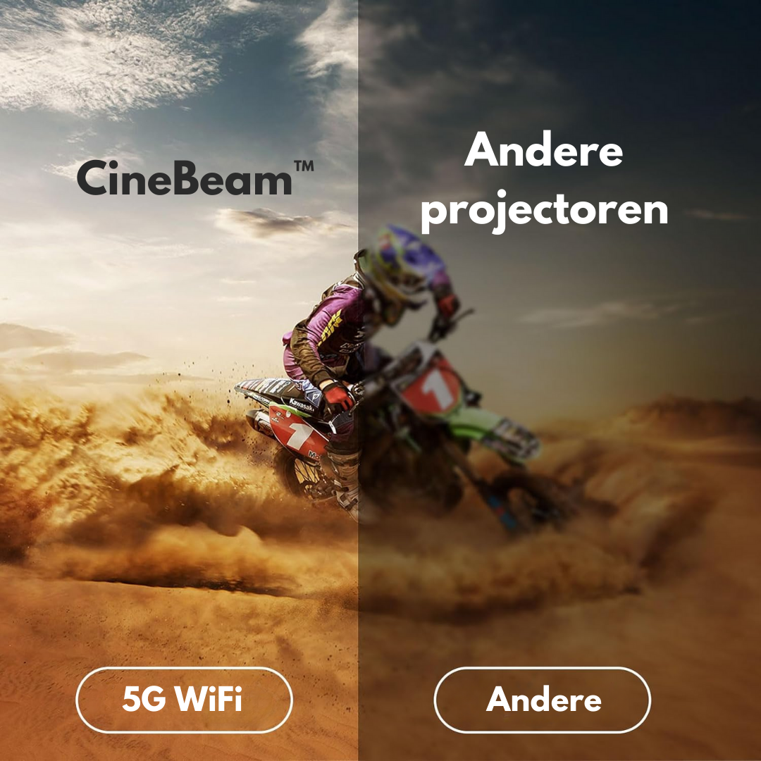 CineBeam™ Draagbare Projector