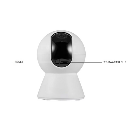 RoomWatch™ Camera