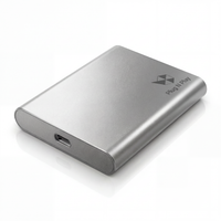 Externe SSD Compact