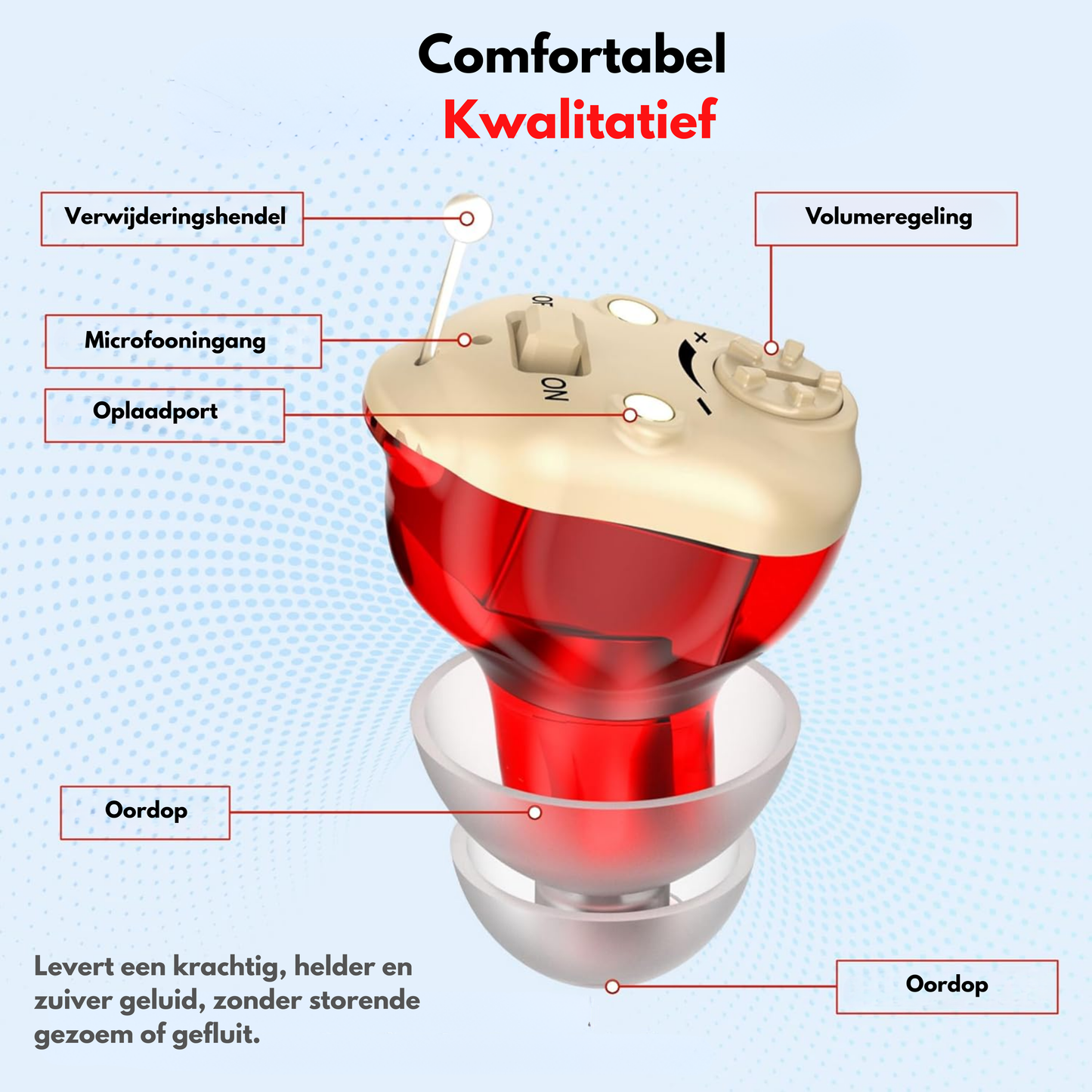 HearClear™ Gehoorversterker