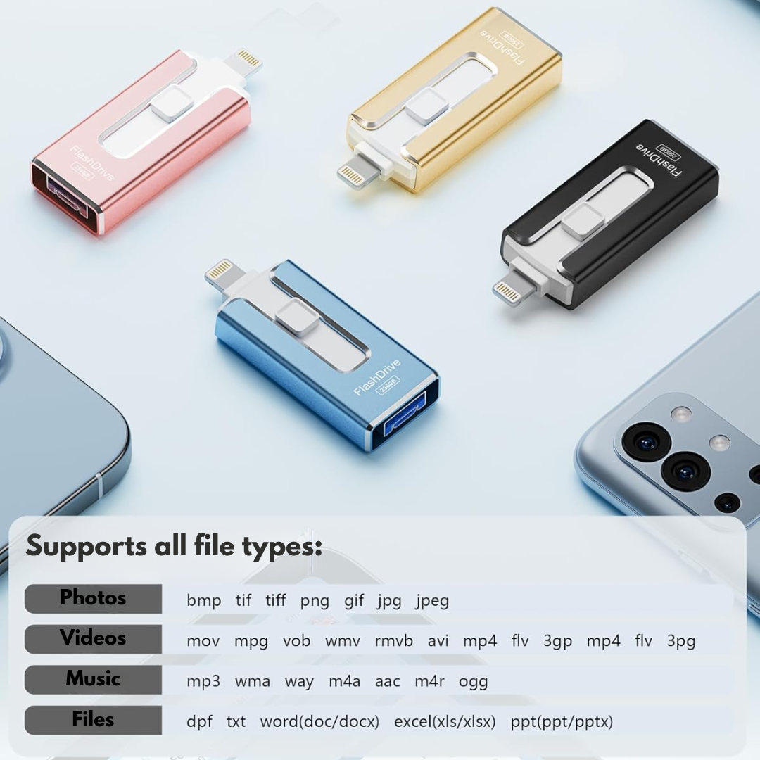 Bundel - Phone Essentials™