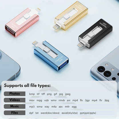 Bundel - Phone Essentials™